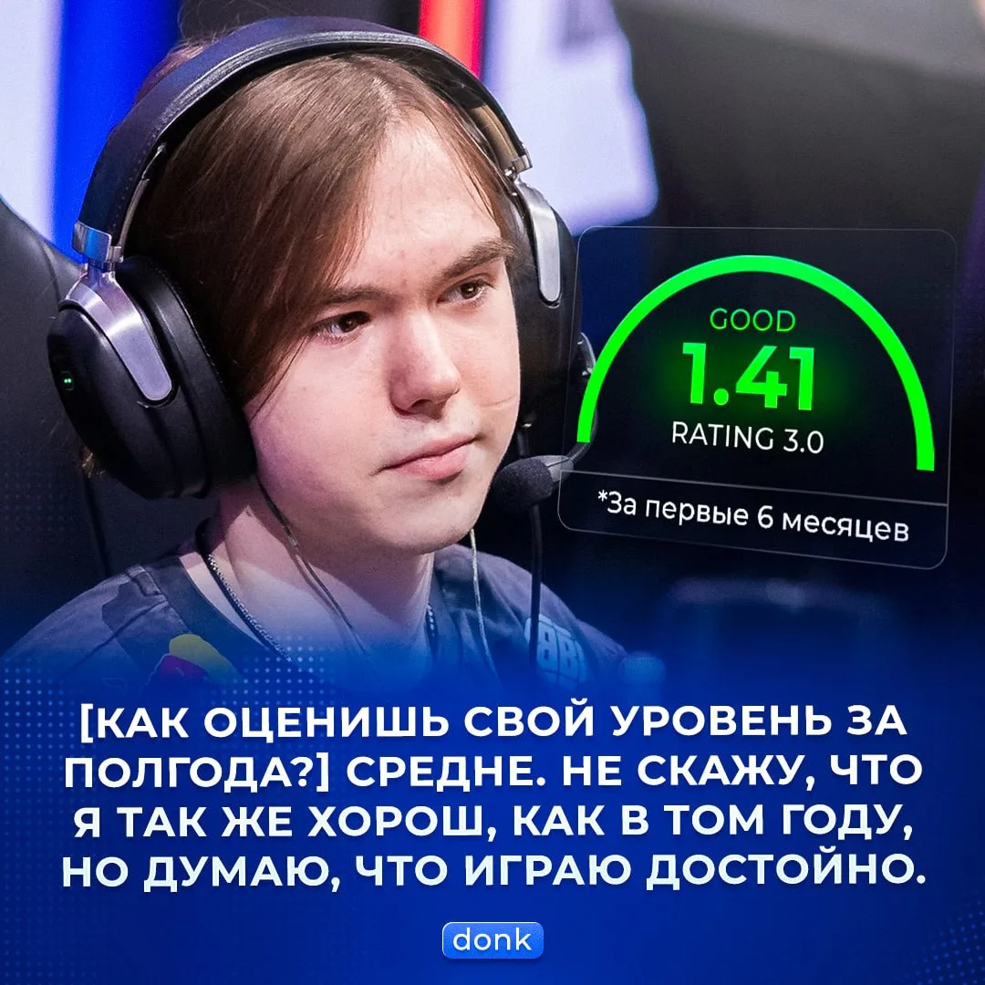 👌 «Средний уровень» — такую оценку дал 🇷🇺 donk индивидуальной игре в первом сезоне.