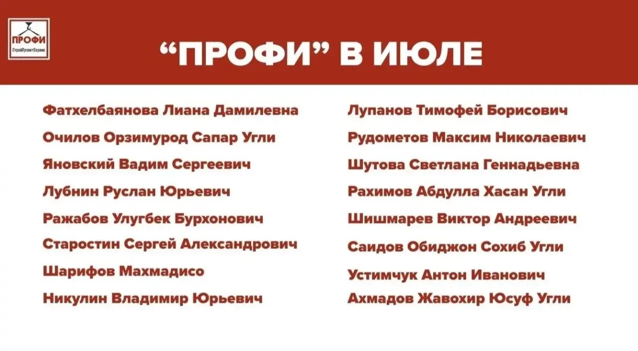 С радостью публикуем список сотрудников, которые получили звание "ПРОФИ" в июле! ✨

От всей души поз