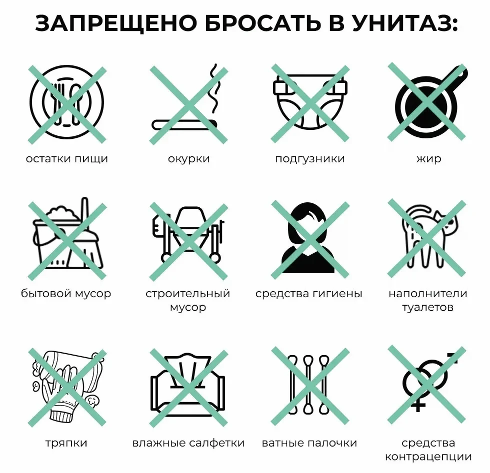 Уважаемые жители!