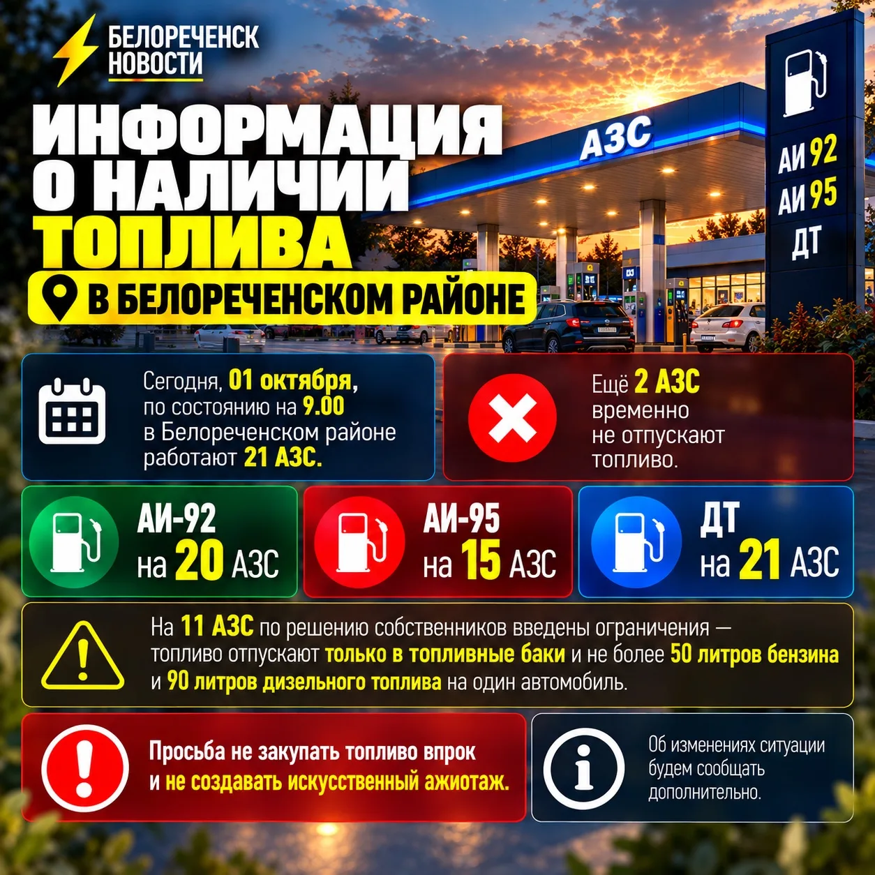 Сегодня, 01.10.2026, по состоянию на 9.00 в Белореченском районе работают 21 АЗС.