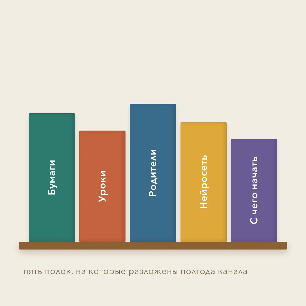 📚 Что тут лежит для вас: канал по полкам