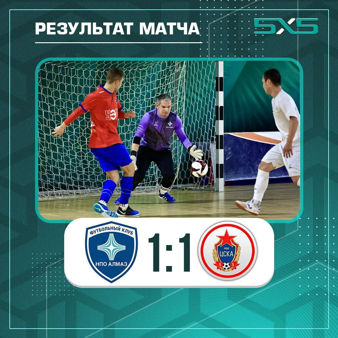 РЕЗУЛЬТАТЫ