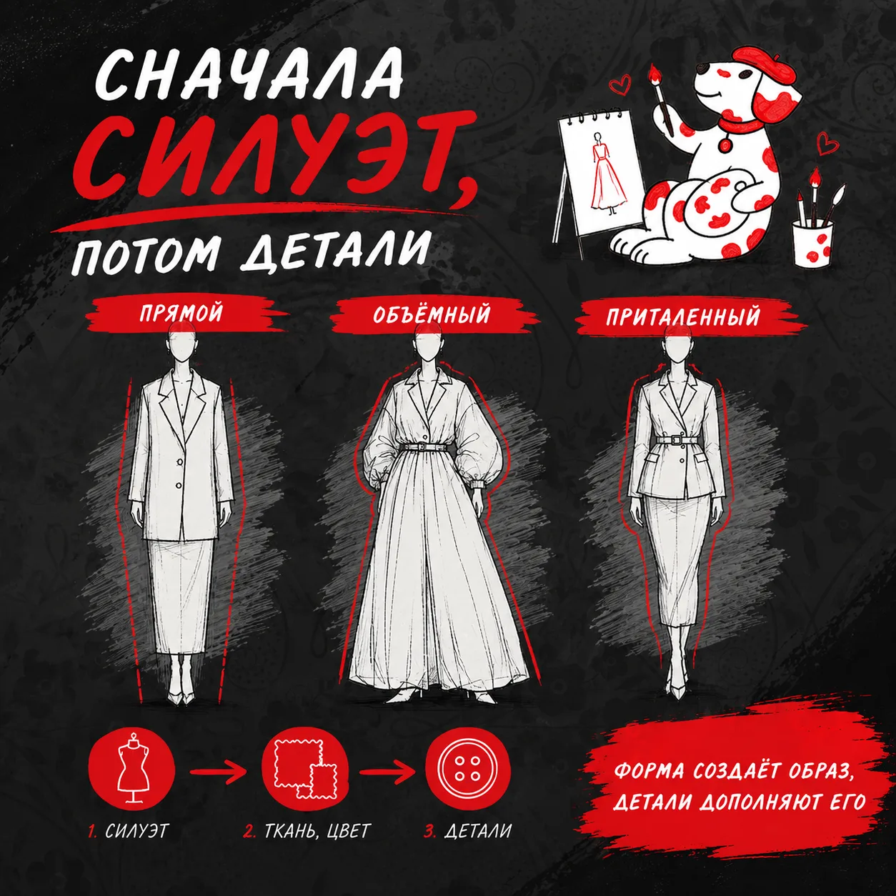 КАРМАНЫ, ПУГОВИЦЫ И ПРИНТЫ НЕ СПАСУТ НЕУДАЧНЫЙ СИЛУЭТ