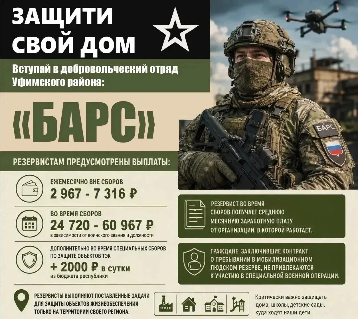 Формируем территориальные подразделения – отряда «Барс» для защиты гражданских объектов...