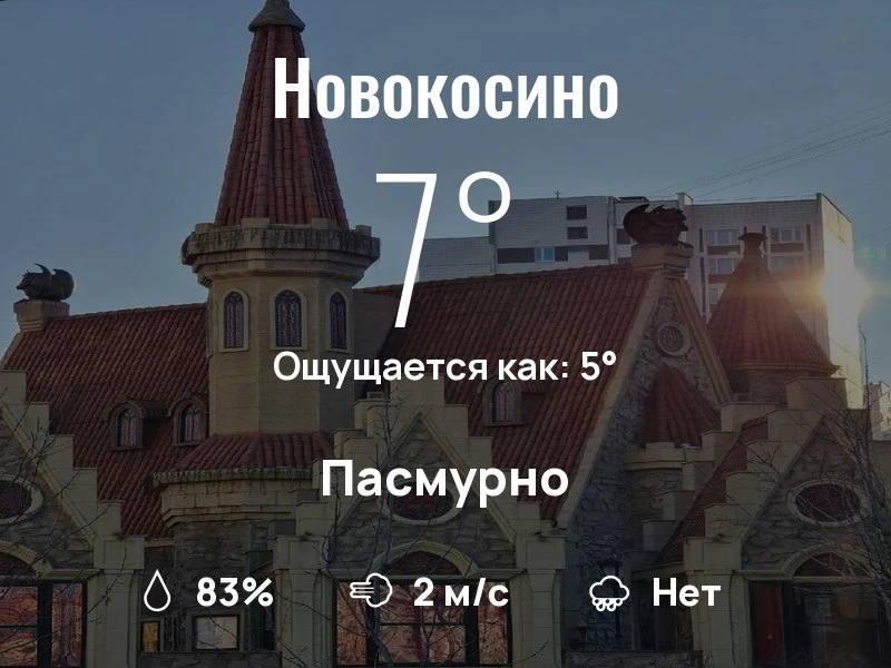 Что с погодой в Новокосино?