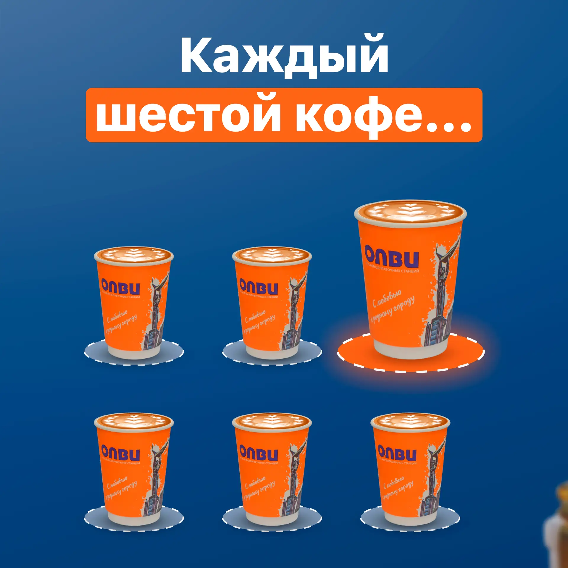 Небольшая напоминалка ☕️
