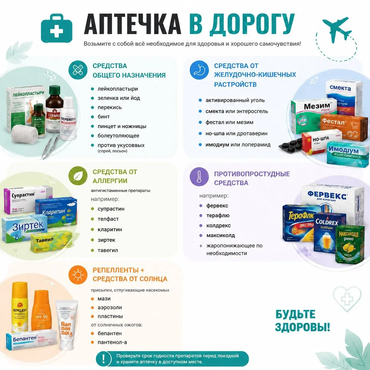 Аптечка в дорогу.

Дорожная аптечка - необходимый предмет в путешествии. Базовый набор лекарственных