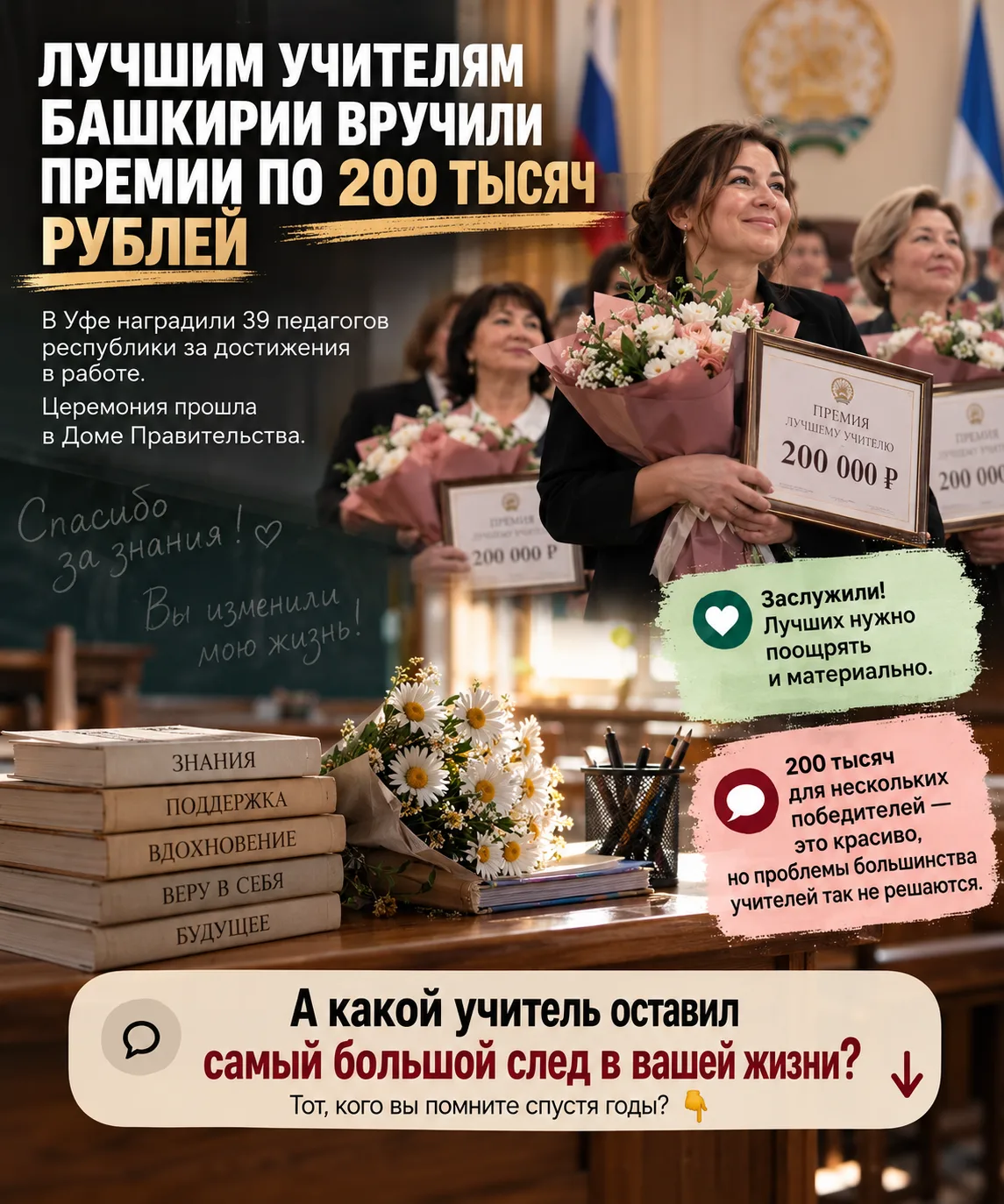 В Уфе наградили 39 лучших учителей Башкирии — каждый получил премию в 200 тысяч рублей....