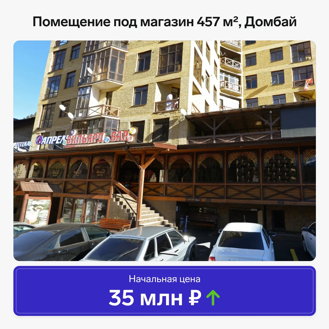 Подборка лотов для вашего заработка 📊

В прошлом посте мы выяснили, что самые прибыльные ниши сейча