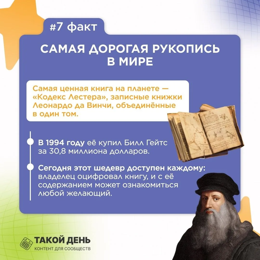 «Факт дня»