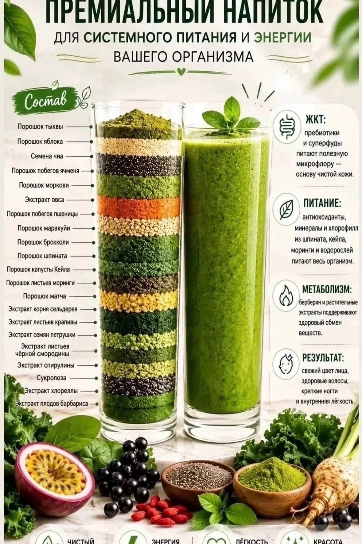 Состав просто 🔥🔥🔥