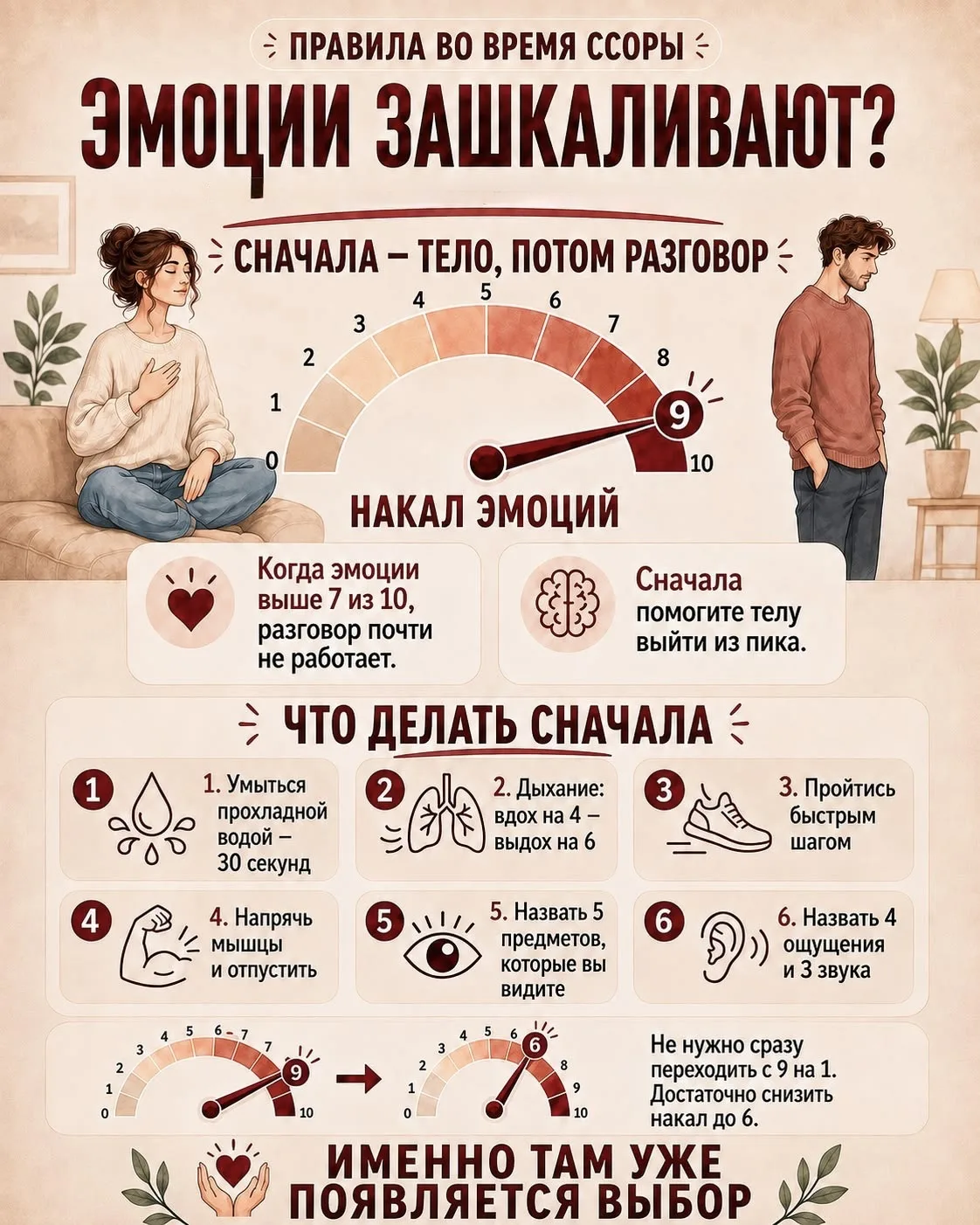Чтобы вспышки ушли совсем, недостаточно просто сдерживаться. Нужно менять то, что их вы...