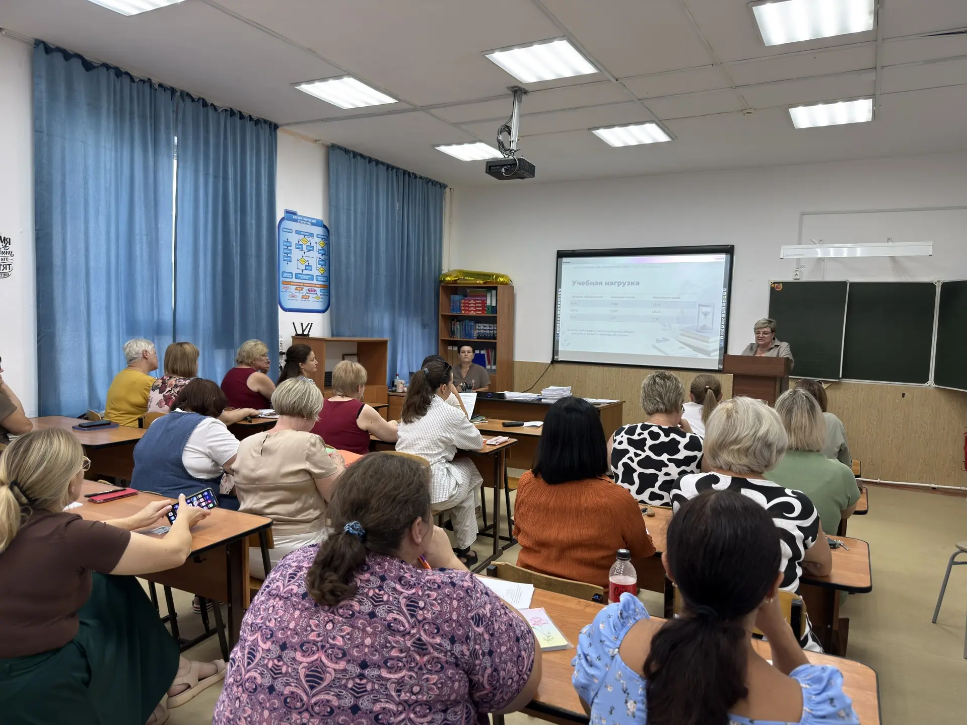 📚👨‍🏫По доброй традиции новый учебный год начался с традиционного педагогического сов...