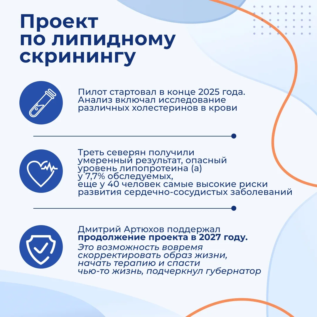 Как меняется Ямале благодаря реализации нацпроектов?