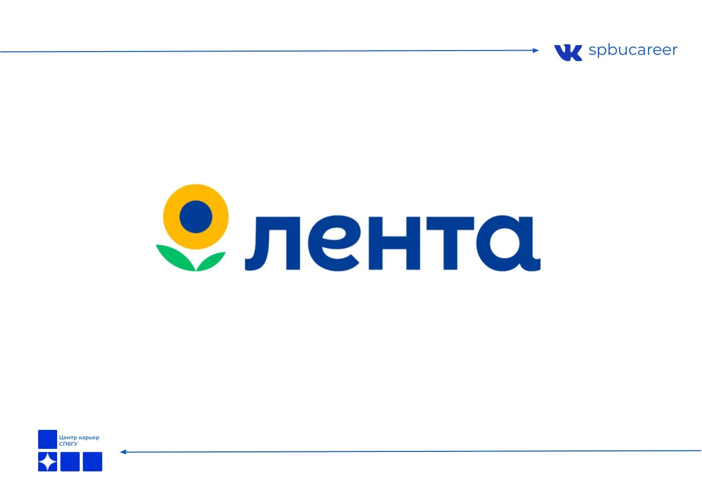 ООО "Лента"