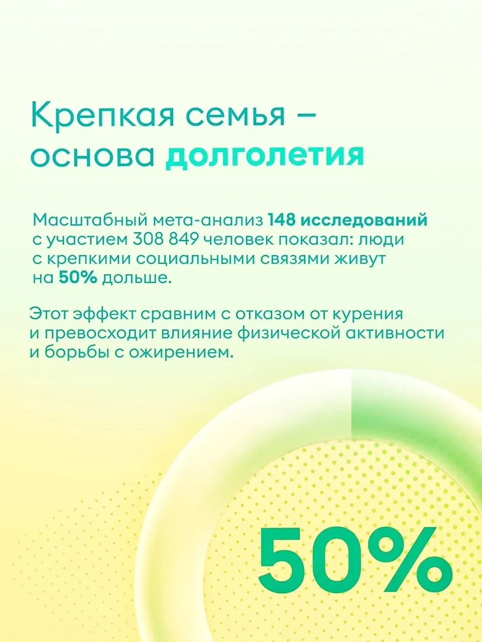 Семья — не только счастье и поддержка, но еще и долголетие.

С Днём семьи, любви и верности!🌼
