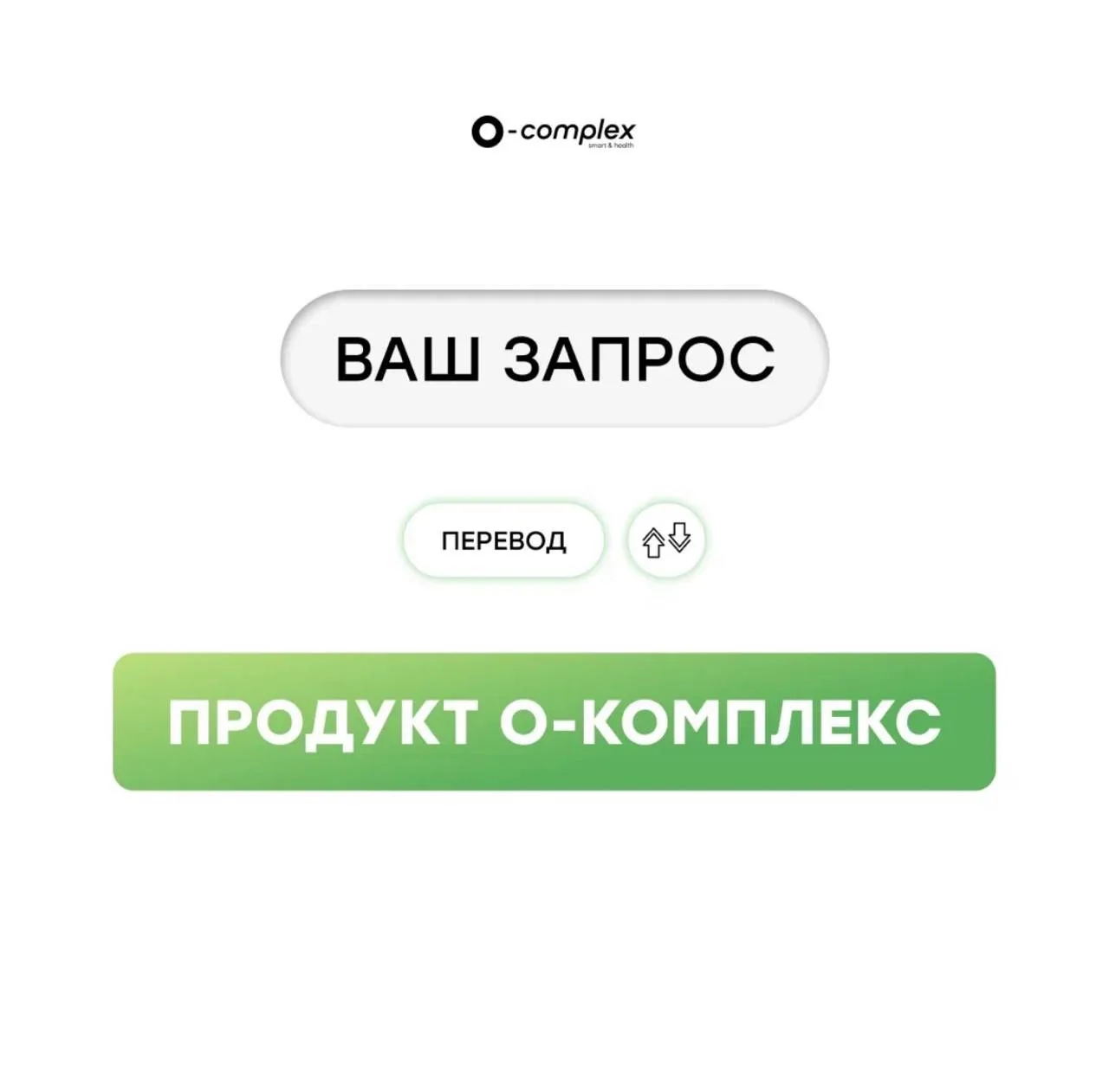 Не знаете, с чего начать? Мы разложили продукты по вашим запросам👆

Подобрали продукты под частые с