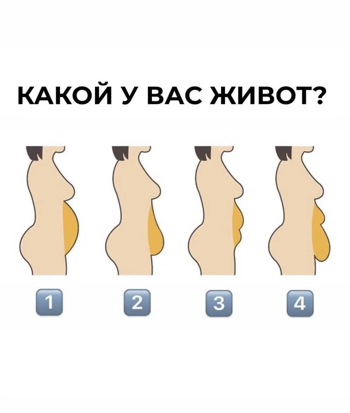 «Да как убрать этот ЖИВОТ?!? Бесит! 🤯»
