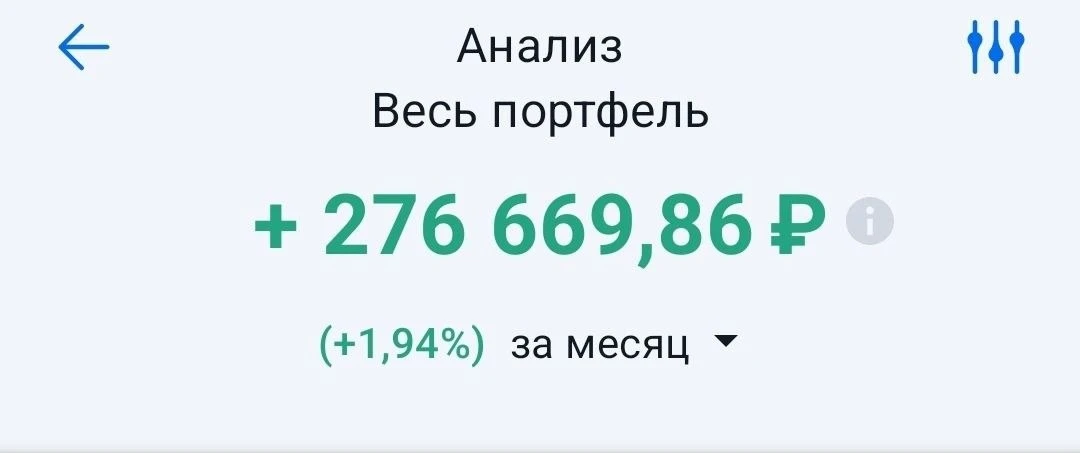 На инвестиционном счёте в БКС (на 10.000.000+ рублей) в июле доходность +2%.