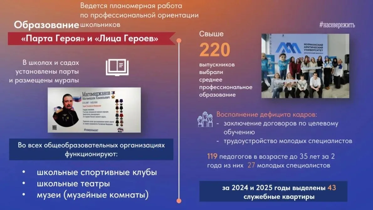 Владимир Евменьков:  Следующая неделя - финишная прямая учебного года в Североморске. Младшие классы