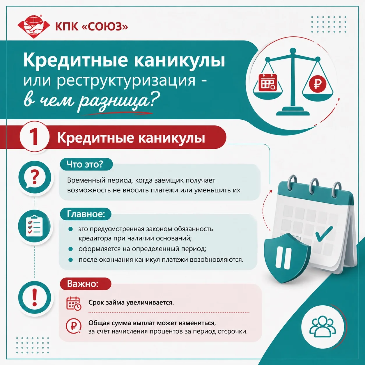 Кредитные каникулы или реструктуризация: что выбрать, если стало сложно платить?