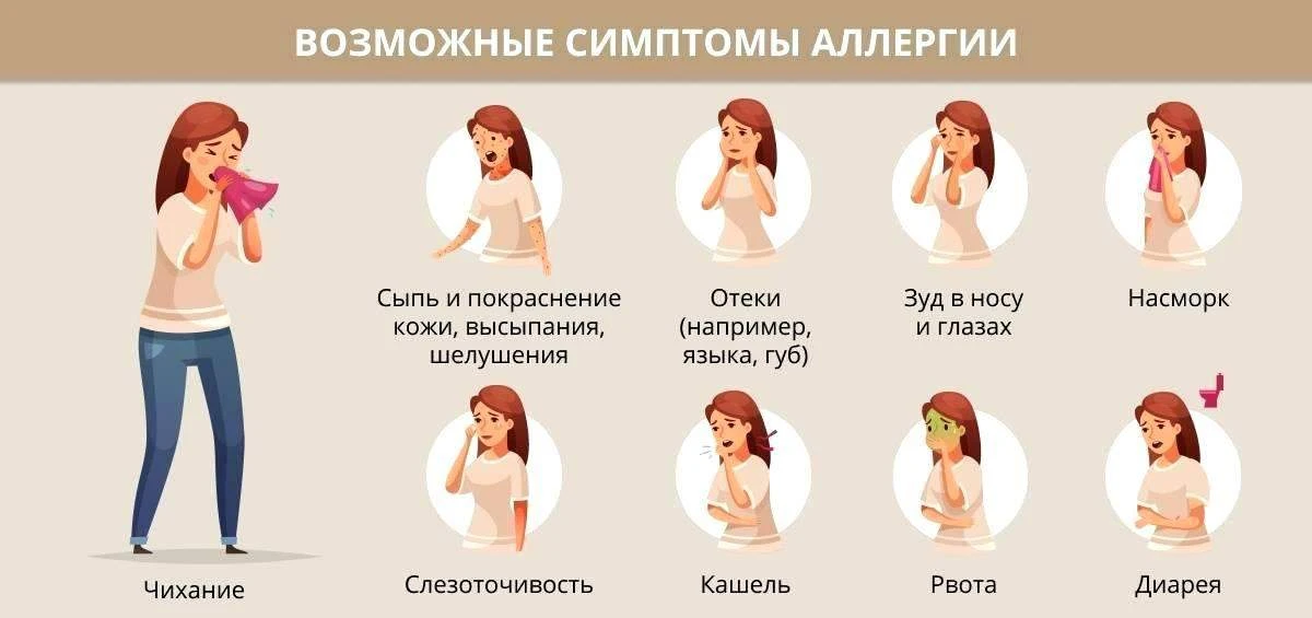 ПРИМОРСКИЙ КРАЙ ПРИСОЕДИНИЛСЯ К ВСЕРОССИЙСКОЙ НЕДЕЛЕ ПРОФИЛАКТИКИ АЛЛЕРГИИ


Аллергия — распространё