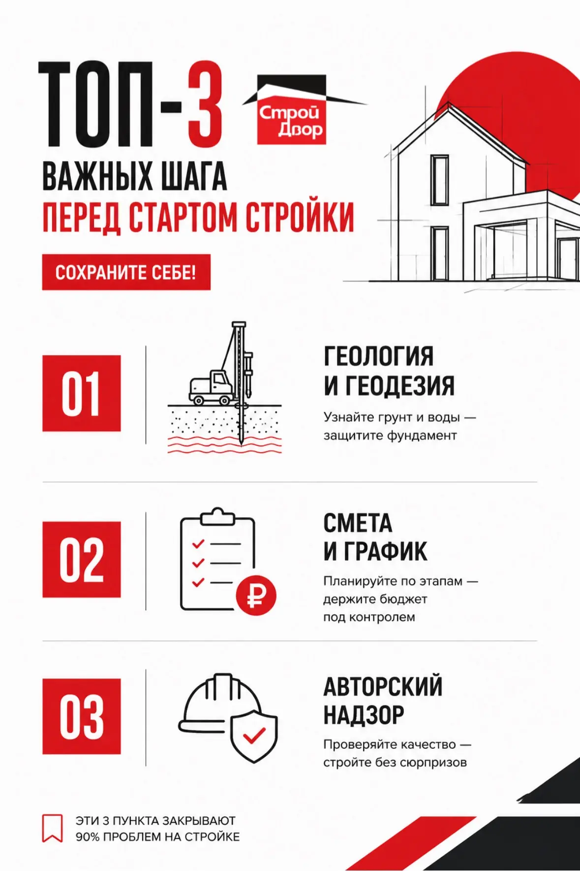Топ-3 самых важных шага перед стартом стройки: