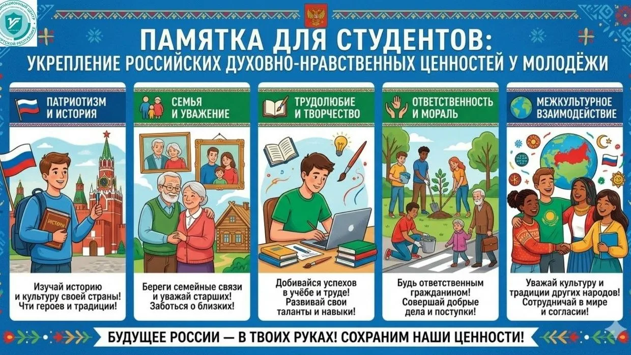 Делимся с вами памяткой по укреплению российских духовно-нравственных ценностей у молодежи