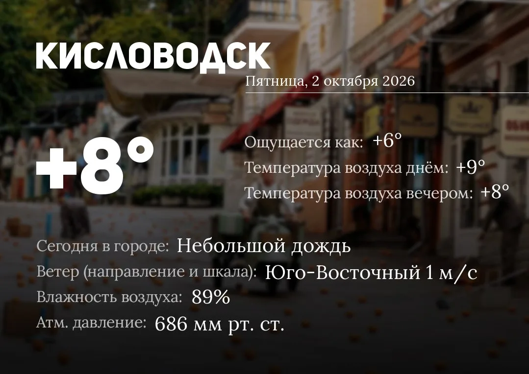 ☀️ Доброе утро, Кисловодск!