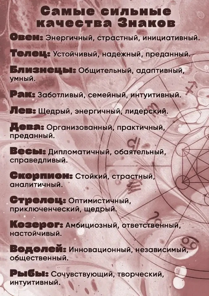 🛑Твои личные предсказания судьбы в нашем боте - max/GOROSKOP_BOT🪐