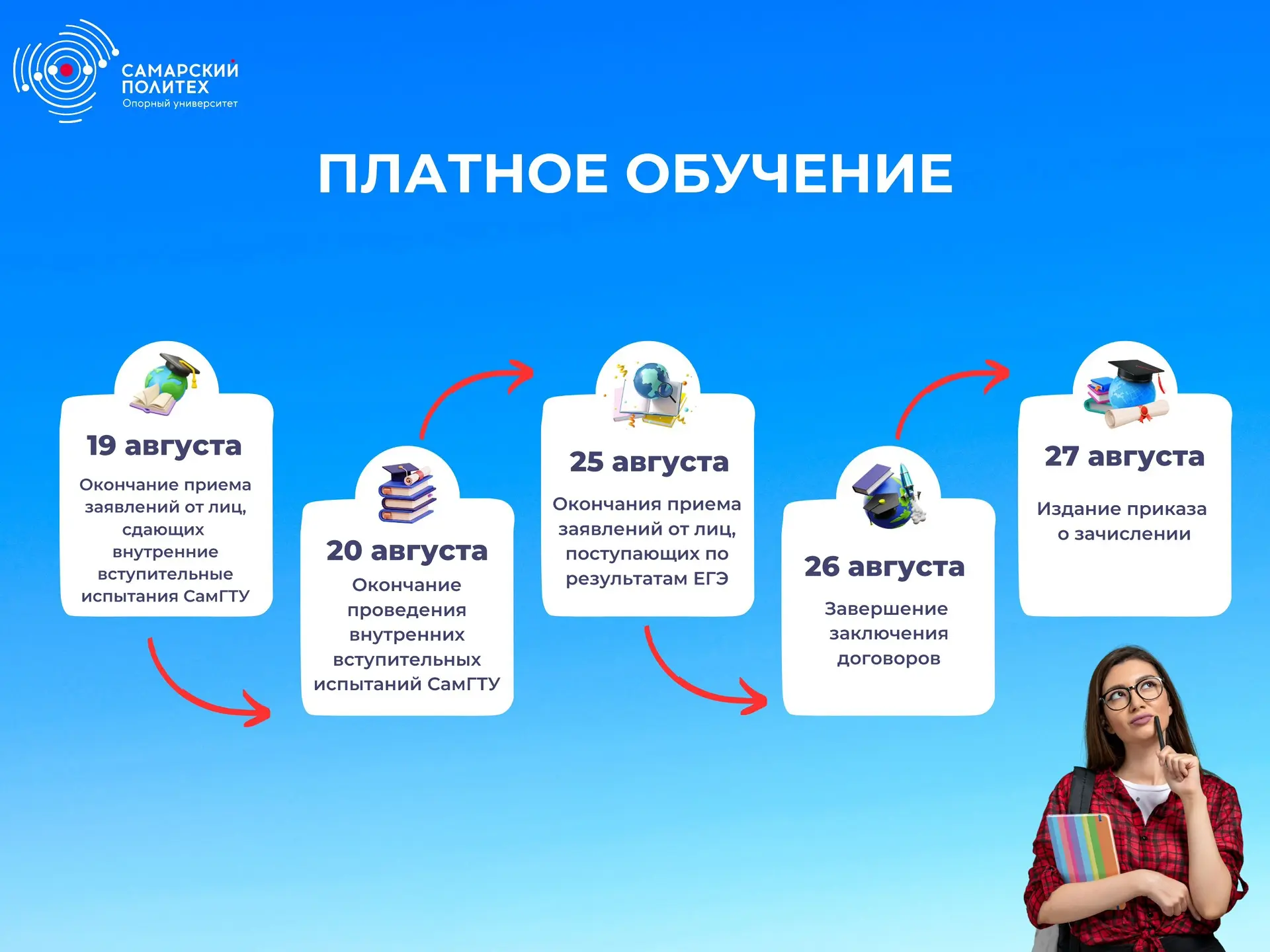 Про поступление на платное  обучение в  2026 (очный бакалавриат/специалитет) ✨