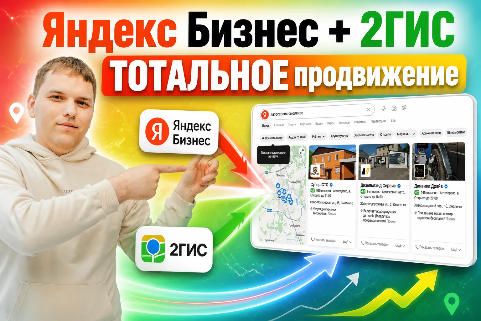 Готовая связка привлечения клиентов для оффлайн бизнеса: