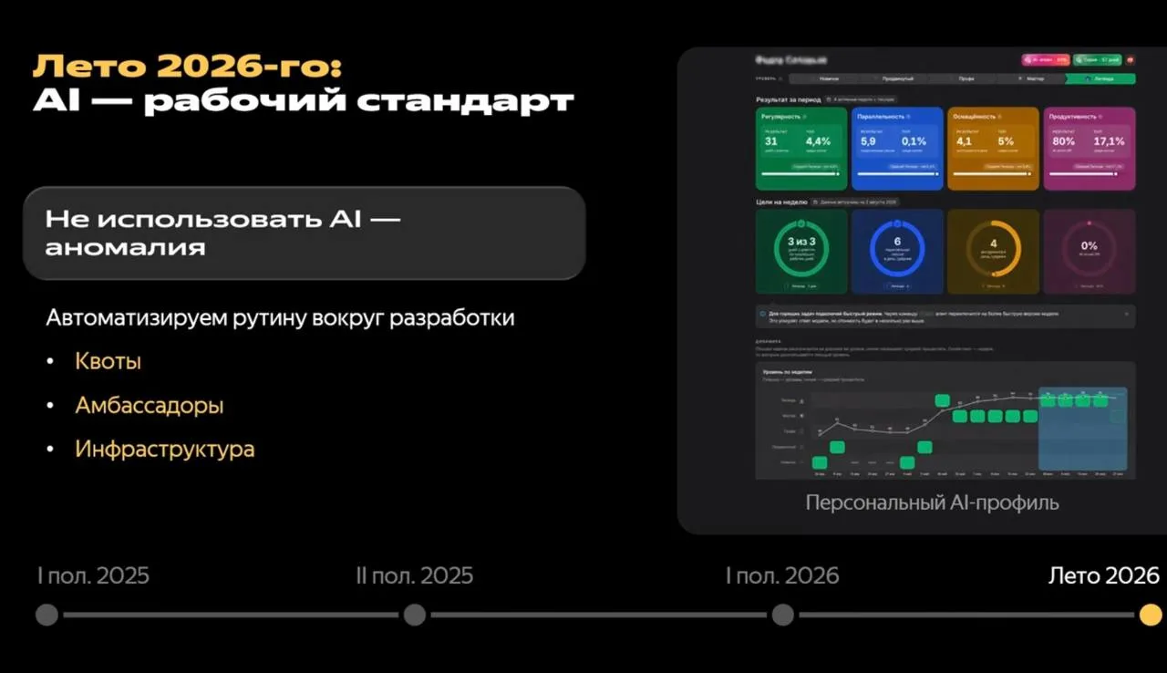 Инженер перестаёт быть кодером и становится ИИ-лидом, управляющим фабрикой агентов — та...