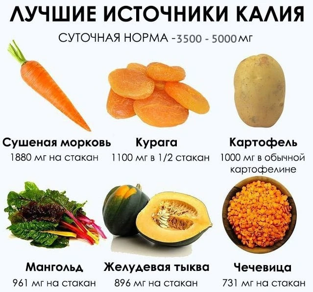 Калий