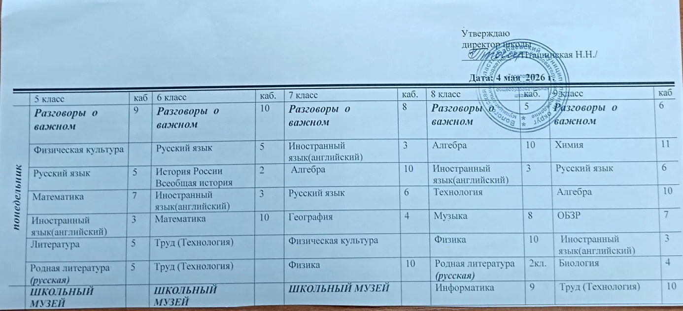 Расписание уроков в 5-9 классах на 4 мая (понедельник)
