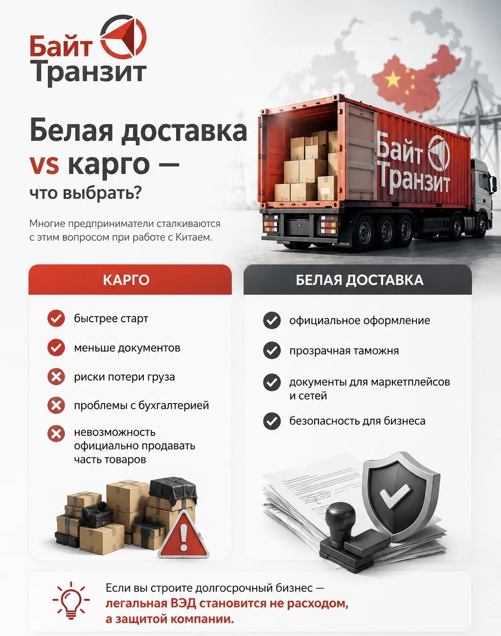 💡 Белая доставка vs карго — что выбрать?