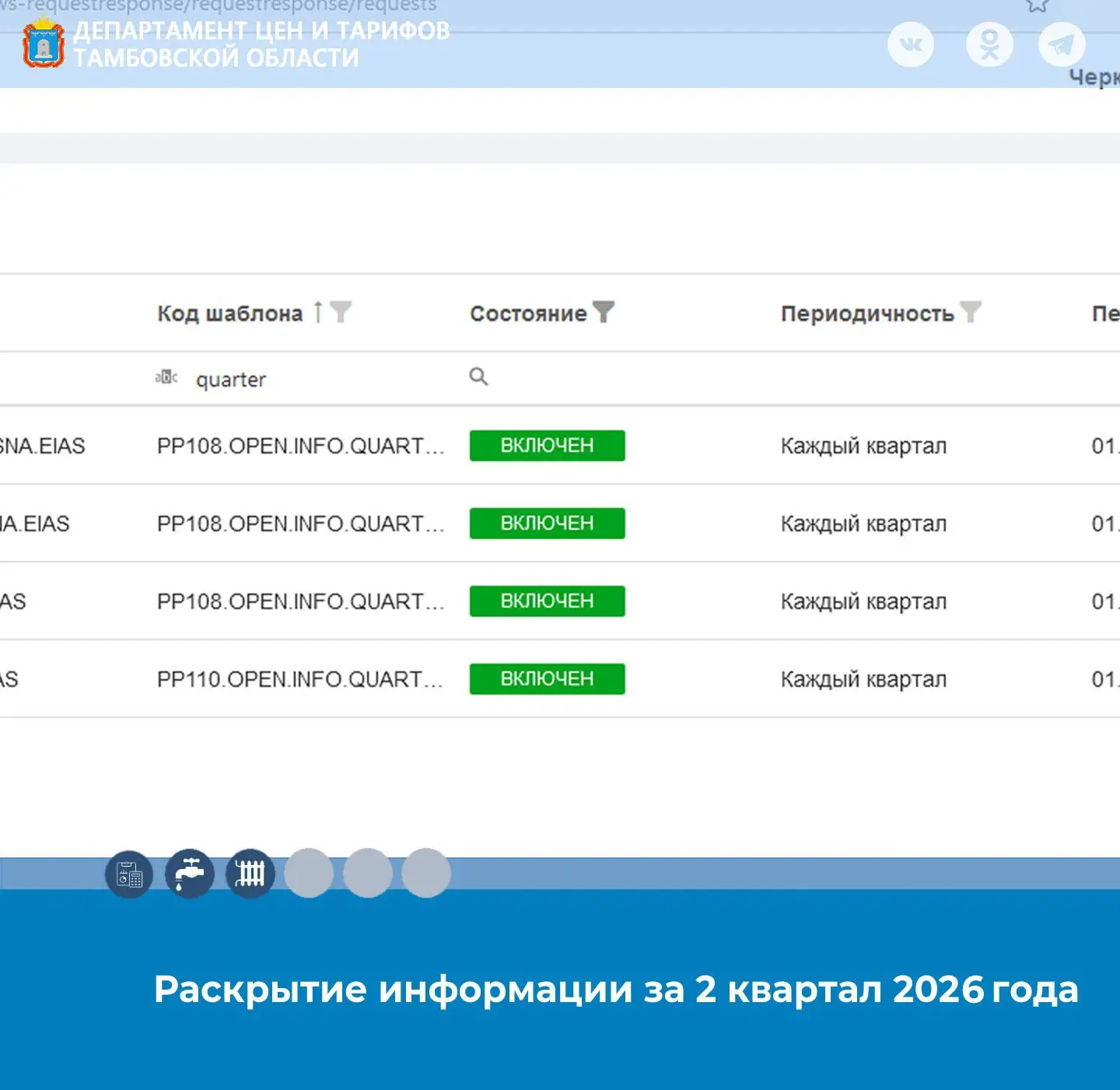 Обращаем внимание на важность своевременного раскрытия информации, предусмотренной постановлениями 1