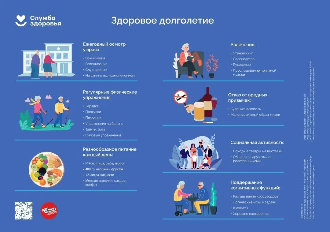 🌿С 6 по 12 апреля 2026 года в Кемеровской области — Кузбассе пройдёт неделя продвижения здорового об