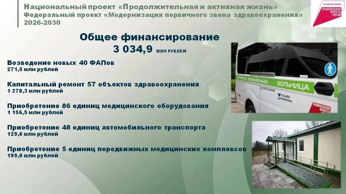 🏥 Мы системно работаем по развитию здравоохранения в Псковской области, и планы на сле...