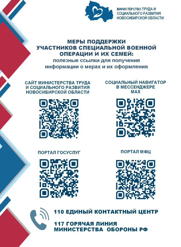 🇷🇺 Меры поддержки участников СВО и их семей: куда обратиться?