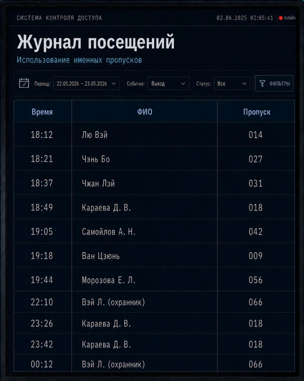 Улика №3 — журнал посещений  На экране системы контроля доступа отображён журнал использования именн