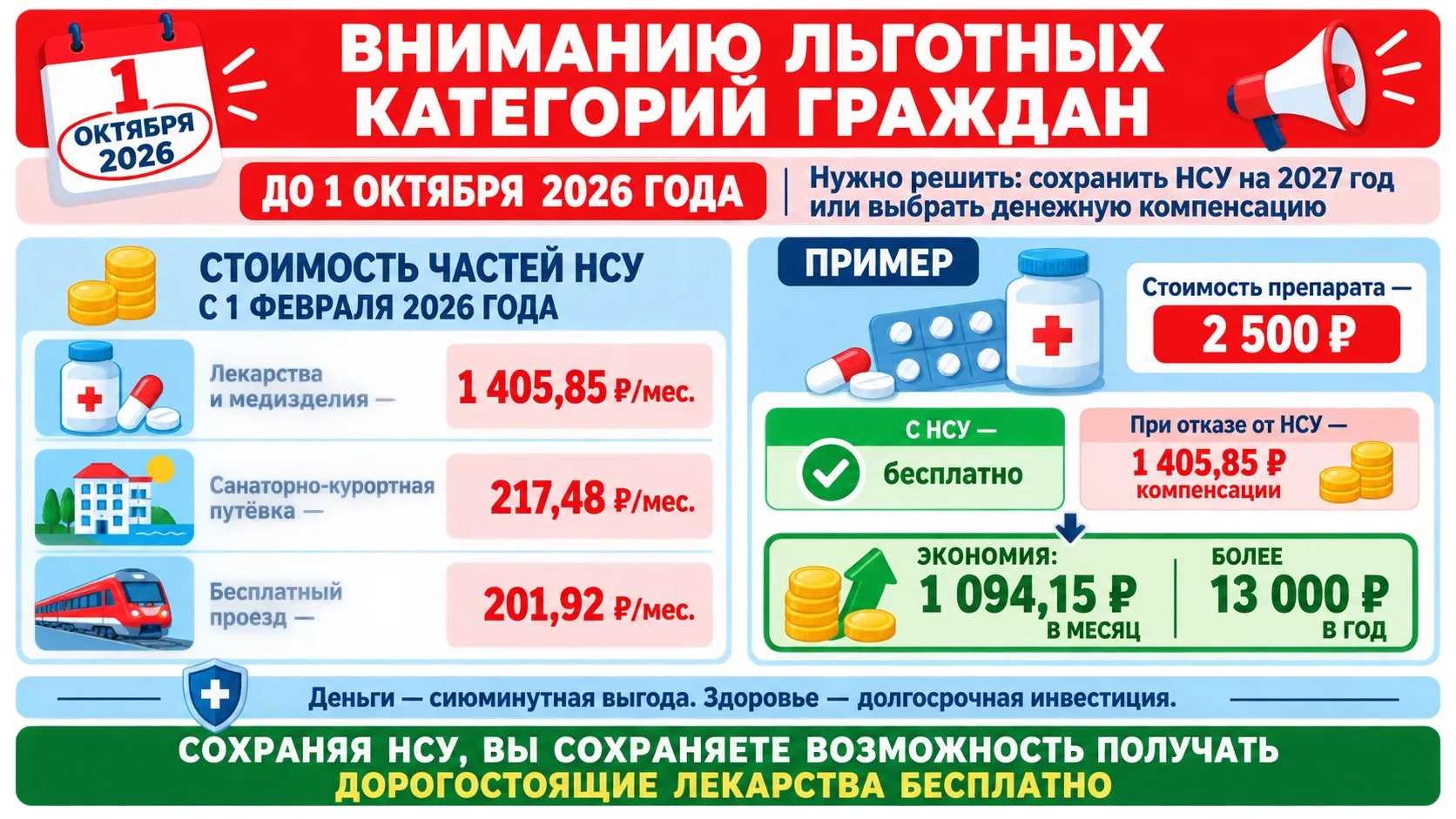 ВНИМАНИЮ ЛЬГОТНЫХ КАТЕГОРИЙ ГРАЖДАН.