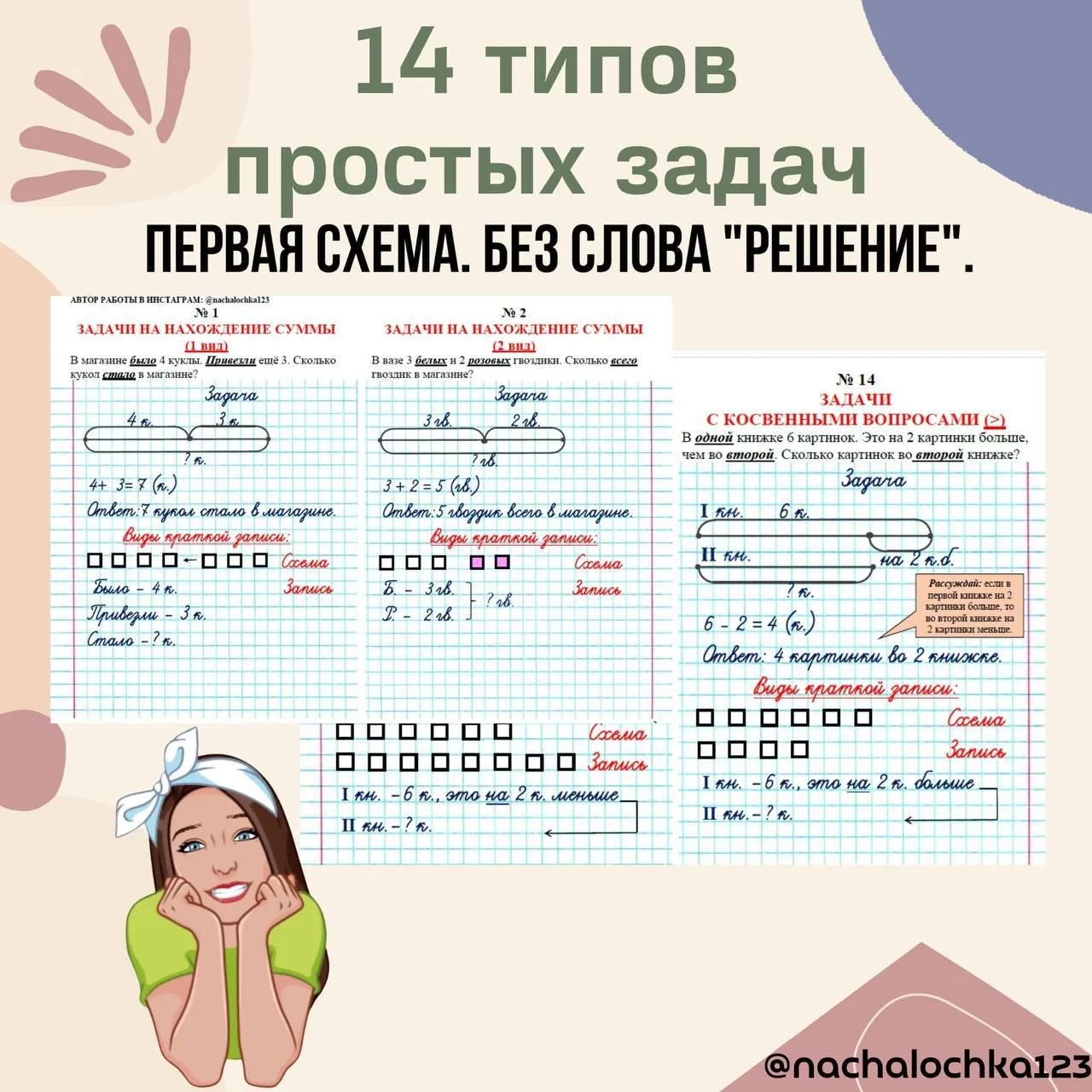 14 типов простых задач для 1-2 классов разные виды: