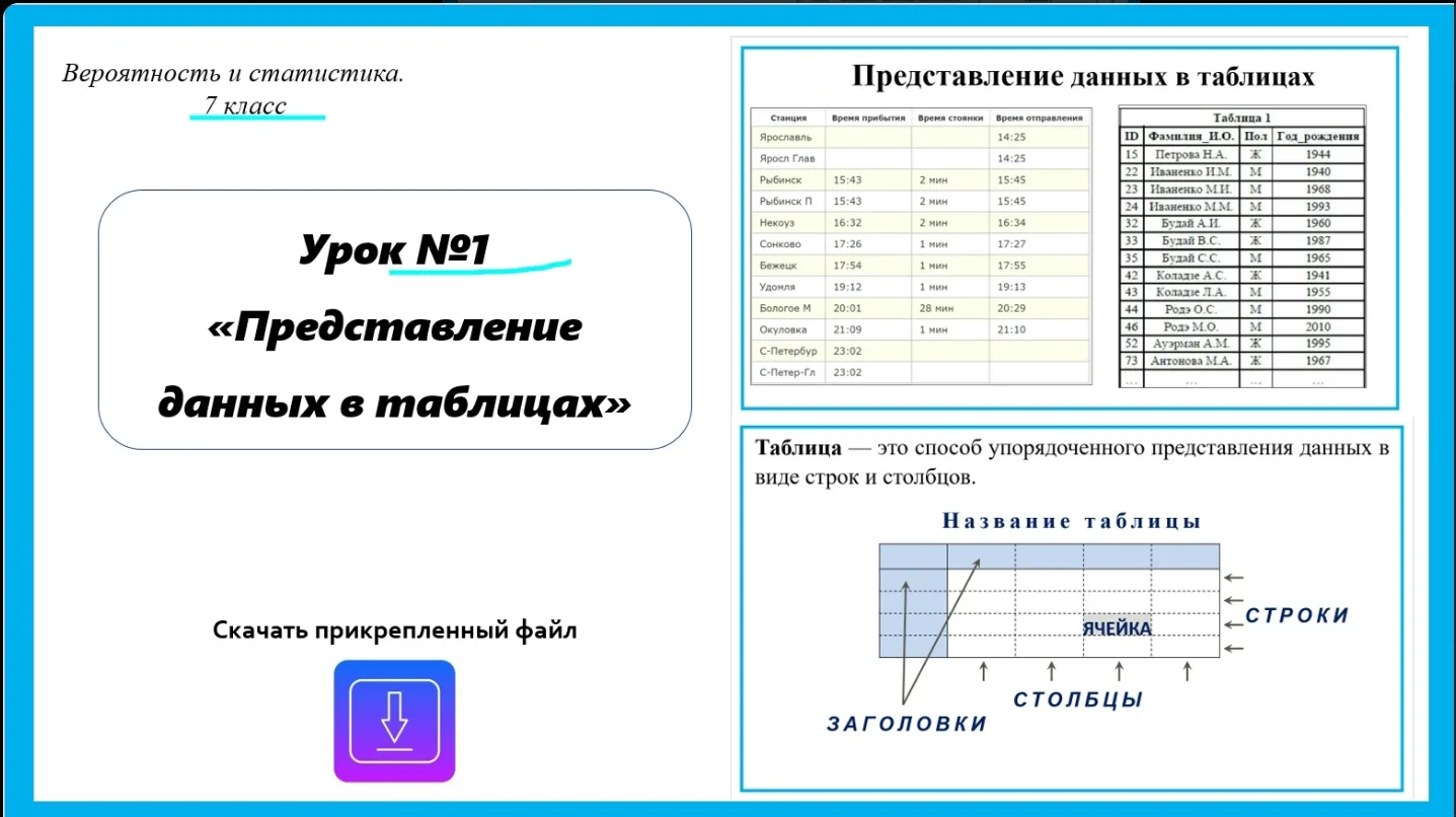 👀ПЕРВЫЙ УРОК В 7 КЛАССЕ ПО ВЕРОЯТНОСТИ И СТАТИСТИКЕ