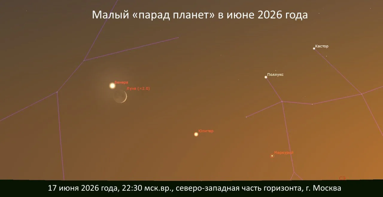 🪐 Этой ночью смотрите на небо: малый парад планет можно будет увидеть над Россией.