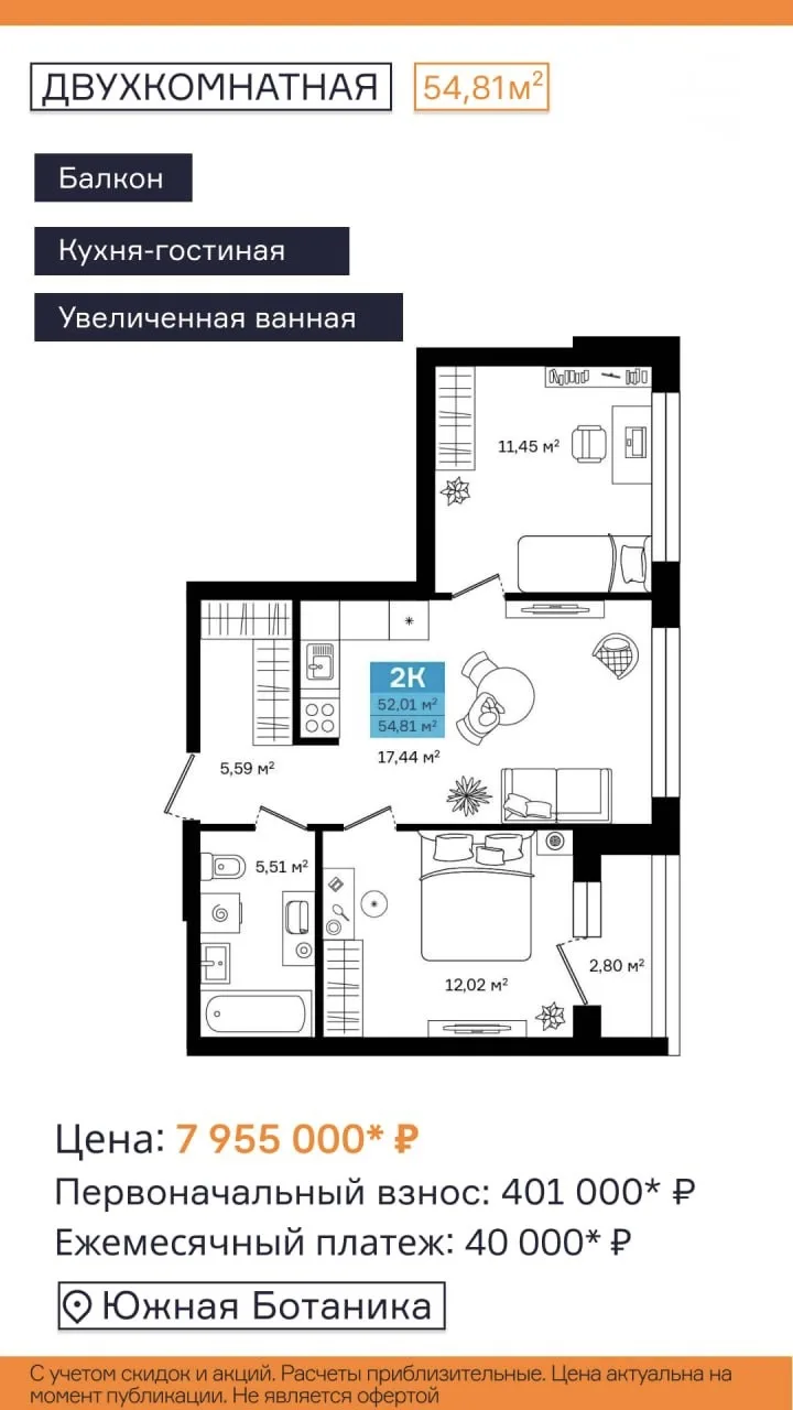 Долго продаете свою квартиру?