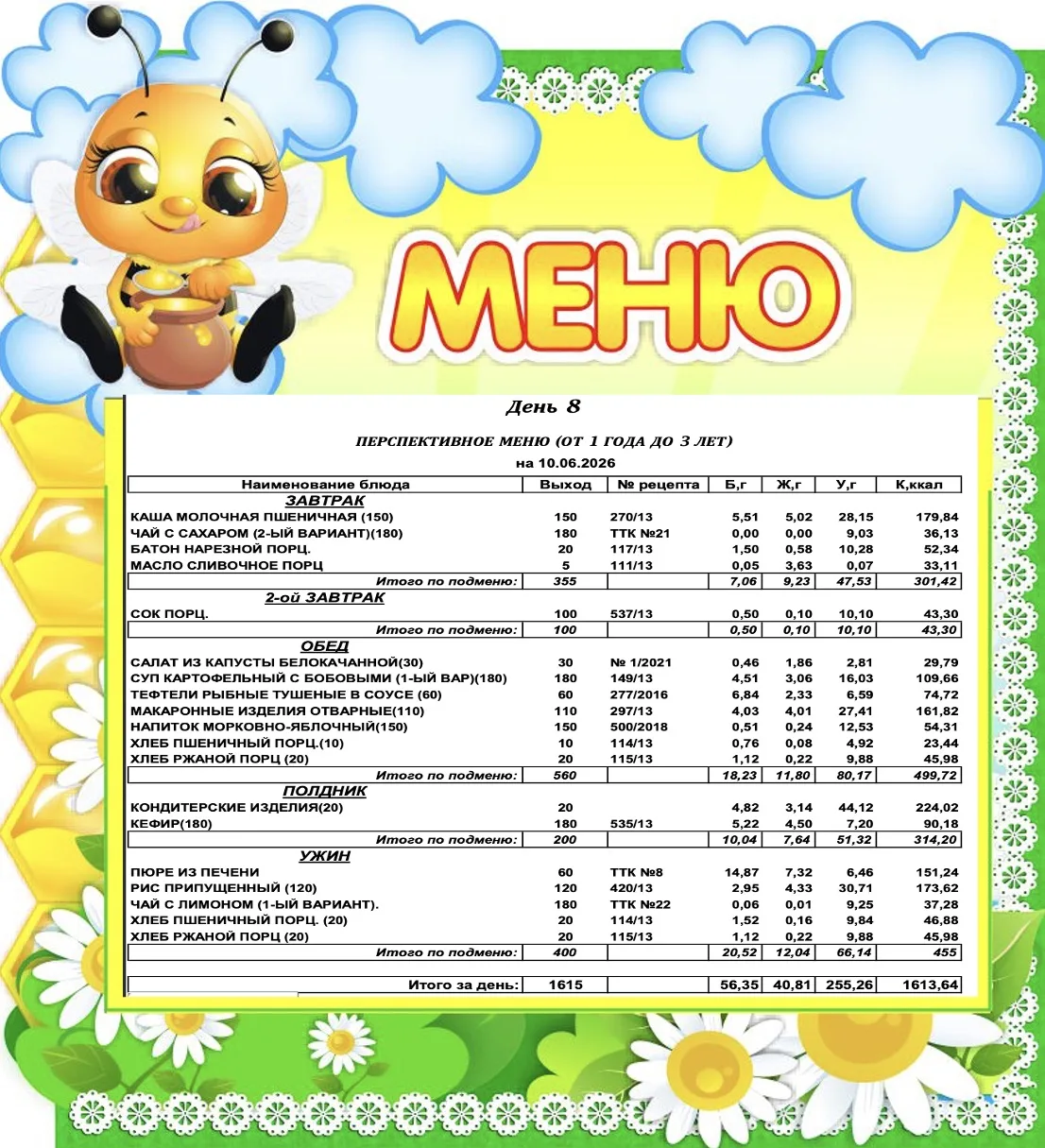 🤫 Секрет без воды: здоровый ребёнок = каждая ложка с умом. 🥄🧠 Мы готовим только полезную еду. 🥑�