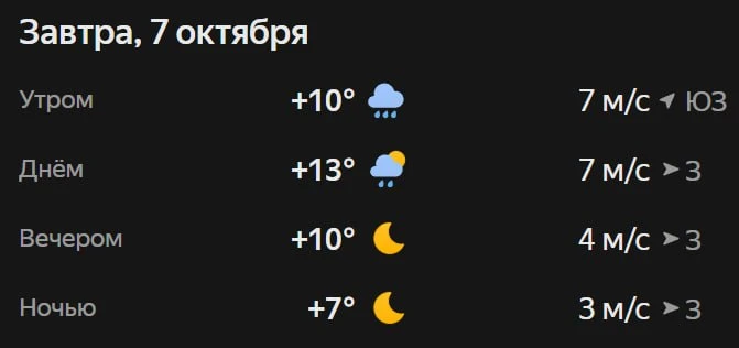 Прогноз погоды☀️