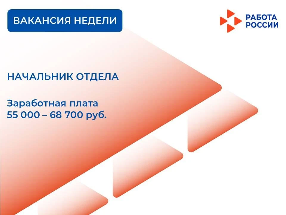 Должностные обязанности:
 ✅руководство отделом, планирование и контроль работы
 ✅участие в разработк