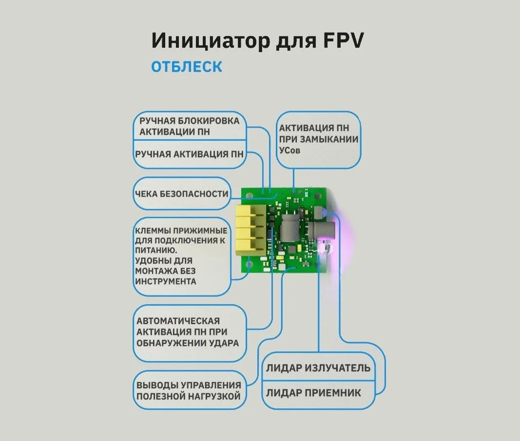 ОТБЛЕСК